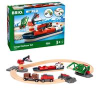 Circuit d'Activités Portuaires Brio