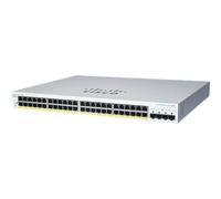Cisco Business 220 Series Smart Switches Géré L2 Gigabit Ethernet (10/100/1000) Connexion Ethernet, supportant l'alimentation via ce port (PoE) Blanc