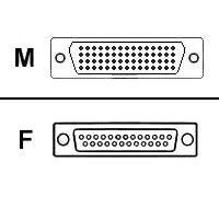 Cisco CAB-232FC Nouveau