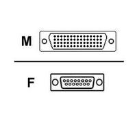 Cisco CAB-SS-232FC Nouveau