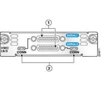 Cisco HWIC-2A/S Nouveau
