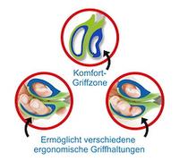 Ciseaux ergonomiques, longueur: 150 mm, vert/jaune