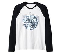 Citation « There is Always More to Discover Curiosity Adventure » Manche Raglan