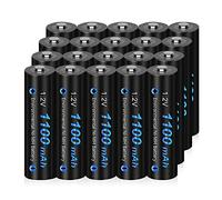 CITYORK Batterie AAA 600mAh 20 pièces - Rechargeable Faible Auto-Décharge, 1200 Cycles, Piles Rechargeables 1.2v AAA NI-MH
