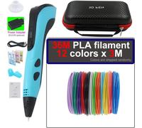 Civil War Era Letters Written To Perry Phillips Of Gentryville, Spencer County, Indiana, From Tillman A. Jones (Private In Company E, 25th Indiana Inf