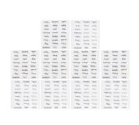 CIYODO Étiquettes Autocollantes pour Flacons D’Huiles Essentielles Lot de 10 Pièces 14X14 CM Papier Adhésif Doré et Argenté Autocollants Décoratifs pour Bouteilles Roll-On et