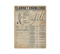 Clarinette Knowledge Poster Métal Sign Art Wall Plaque Decor Infographic Poster Fer Peinture Aluminium Sign for School Education Farm Men Cave Bar Yoga Outdoor Decor 12x16in