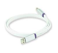 Class S USB 2m