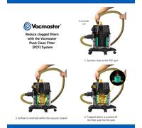 Classe L Extracteur De Poussière 240 V Aspirateur Industriel Humide Et Sec Avec Filtration Hepa 13 Pour Usage Commercial Et Professionnel 30L With Push Clean Filter