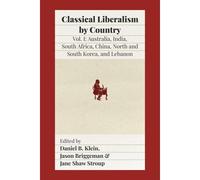 Classical Liberalism By Country