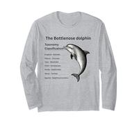 Classification taxonomique du Grand Dauphin Manche Longue
