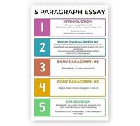 Classroom Decor for High School English: 5 Paragraph Essay & Critical Reading Posters, ELA Teacher Wall Art Print(Framed,08x12inch(20x30cm))