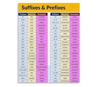 Classroom English Prefixes Suffixes Educational Poster Chart | Office vocabulary learning guide for english grammar reference(Unframed,16X24inch(40X60cm))