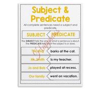 Classroom Grammar Poster Subject and Predicate Learning