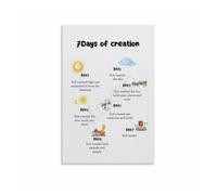 Classroom Poster Set Depicting the Seven Days of Creation