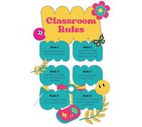 Classroom Rules & Expectations Poster Set, Laminated Durable Decor for Kindergarten, Elementary, Middle School, Teacher Supplies for Positive Learning Environment(Unframed,08x12inch(20x30cm))