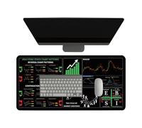 Clavier boursier, tarif clavier pour le marché boursier | pour les bureaux de clavier de grand marché | 11.8x31.5 pouces, modèles de joues graphiques avec triche avec