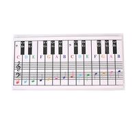Clavier de piano avec tableau des notes pour 61/88 touches, utilisation derrière les touches, meilleur outil visuel pour les débutants ou pour trouver des notes de clavier
