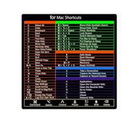 Clavier rapide - touches de fonction, commandes de touche Word | Autocollants de rappel de productivité, outils de navigation de flux de travail, autocollants d'apprentissage rapides utiles pour