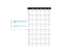 Clé à tuyauter droite avec toile métrique D.7 mm longueur 140 mm FACOM 70A.7