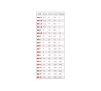 Clé mâle courte 2,5 mm Sam Outillage- 62-2,5