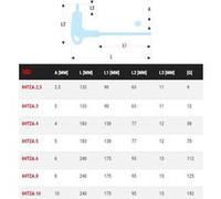 Clé mâle poignée en P 6 pans métriques Facom 84TZA G