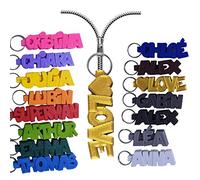 CLE USB FUN Languette Fermeture éclair personnalisé, Custom Zipper, Tirette, Marquage Original de vêtements, Sacs,Trousses...idéal pour la rentrée des Classe - Enfant dyspraxique