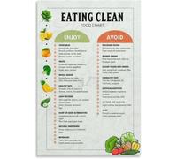 Clean Eating Chart Poster Quick Reference Wall Decor for Minimalist Kitchen Breakfast Nook Counter(Framed,12x18inch(30x45cm))