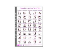 CLEAN SPORTS® Tabata Poster HIIT avec 40 exercices, 5 entraînements de tout le corps au format DIN A1, poster de sport pour salle de loisirs ou salle de sport (DinA1)
