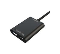 HDMI IN to USB-C convertor kit