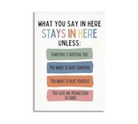 Client Privacy Poster Therapy Room Wall Print