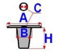 Clips ROMIX C60688, 2 pièce