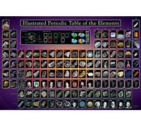 Close Up Poster Tableau périodique des éléments illustré - (91,5cm x 61cm)