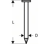 Bosch Clou à tête ronde Bosch SN21RK 80 3,1 mm 80 mm ébauche lisse 80 mm Quantité:3000