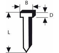 Clou type 47, 1,8 x 1,27 x 28 mm Bosch 1609200380