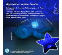 Cloud B Tranquil'turtle Aqua