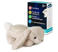 Peluche Veilleuse Twilight Budies Bunny NC