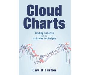 Cloud Charts: Trading Success with the Ichimoku Technique