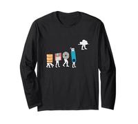 Cloud Computing - Ingénieur Logiciel Funny Programmer Data AI Manche Longue