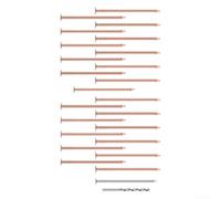 Clous en cuivre pour enlever les souches d'arbres et de plantes - 7,5 cm - Avec pointes de forage - Pour une gestion efficace des arbres et de la végétation