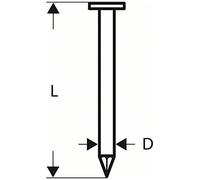 Clous SN21RK 75 Bosch