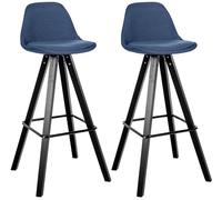 CLP Tabourets Set de 2 Modernes Corbin Square, rembourrés avec Dossier, Structure en hêtre, Repose-Pieds, Cuisine/Bar, Couleur:Bleu, Couleur du Cadre:Noir