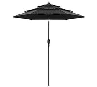 CLSDRZC Parasol with Aluminium Pole Sunshade Cover Umbrella Canopy Sun Shelter