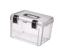 CLSSLVVBN Étui pour appareil photo numérique avec poignée, anti-poussière, transparent, 28 x 21,2 x 19 cm, sans verrou, Sans serrure, 28x21.2x19cm