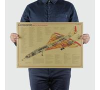 CLXLYU Design structurel d'avion - Poster vintage - Art mural rétro - Décoration de chambre - Autocollants en papier kraft - Concorde
