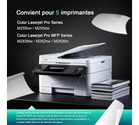 CMJAAGUR-207A 207X Cartouche De Toner Compatible Pour 207A 207X Pour Color Laserjet Pro Mfp M283Fdw M283Fdn M282Nw M255Dw M255Nw W2210A W2210X W2211X W2212X W2213X Noir Cyan Jaune Magenta Lo[M896]