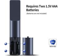 CMJAAGUR-New Src-4020-01 Voice Replacement Remote Control For Src-4020-01 For Vision Caixun Sansui Thomson Smart Tech Lcd Tv Remote Control[M2021]