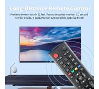 CMJAAGUR-Remote Control Er-22601B Compatible With H Nse Tv H39A5100 H49M2100S H39N2110S H43N2100S H43N2105S H49N2100S H49N2105S Lhd32D50Ts Lhd24D33Nse. . U H32 Me. C2150S Controller Replacement[M311]