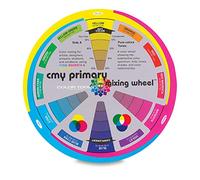Cmy Primary Mix Color Wheel by Color Wheel