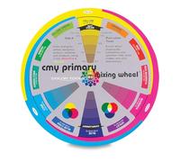 Cmy Primary Mix Color Wheel by Color Wheel